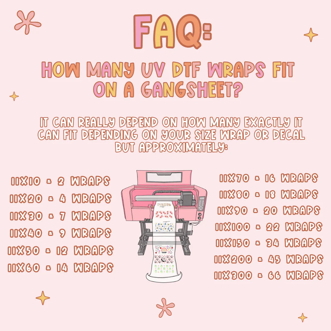 UV DTF Gang Sheets